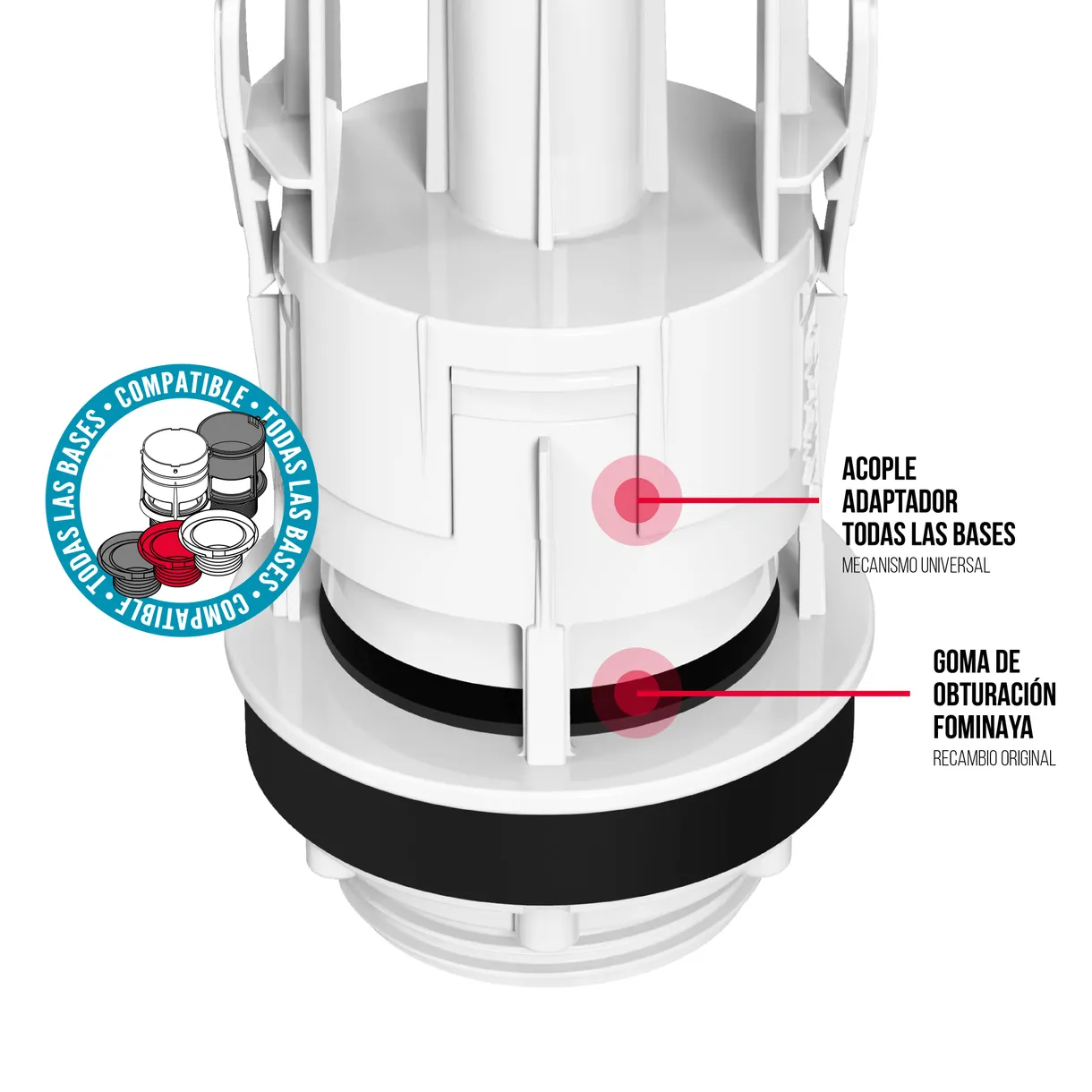 Características del descargador Tyfon 3G